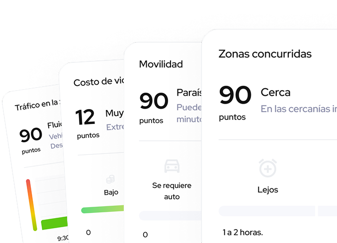 Zone