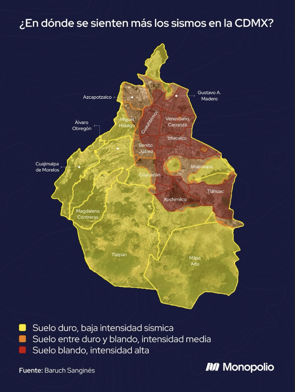 mapa de zonificación sísmica de la Ciudad de México